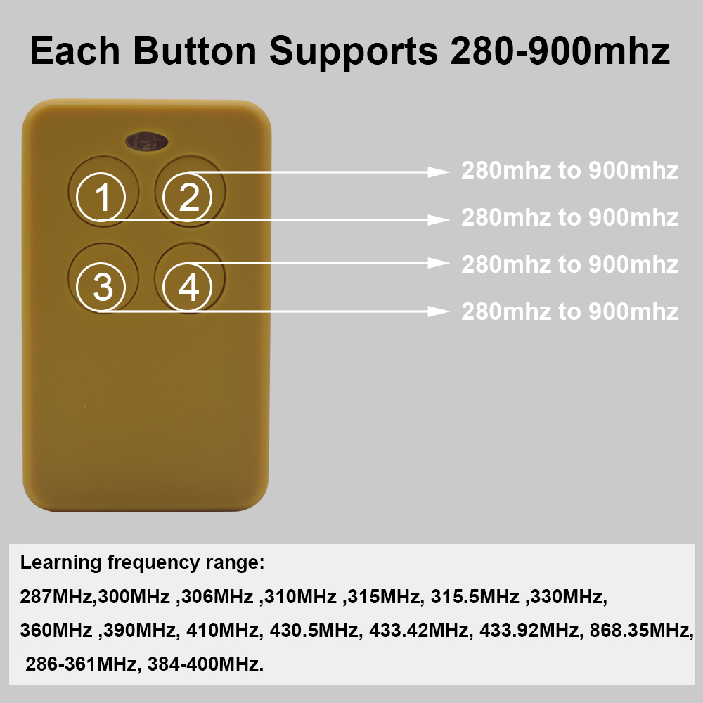 280 to 868 Mhz 433Mhz 433.92MH - огляд і ціна Bottle Opener Keyring