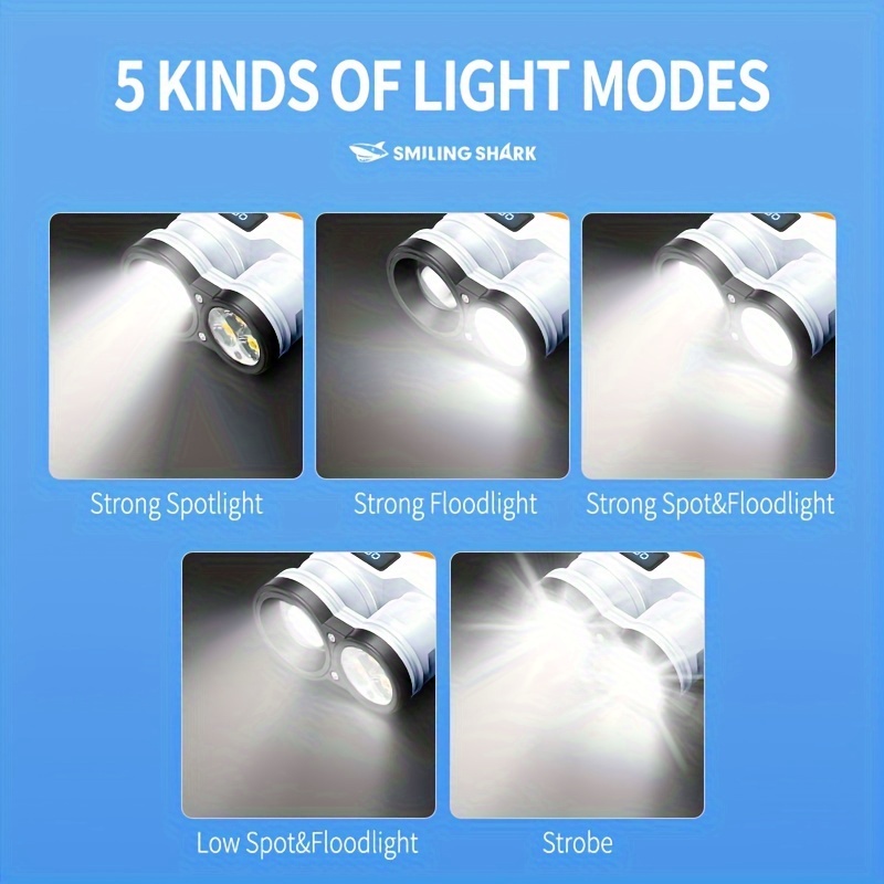 Fluorescence Bright P50 LED ED - огляд і ціна Edc (Every Day Carry