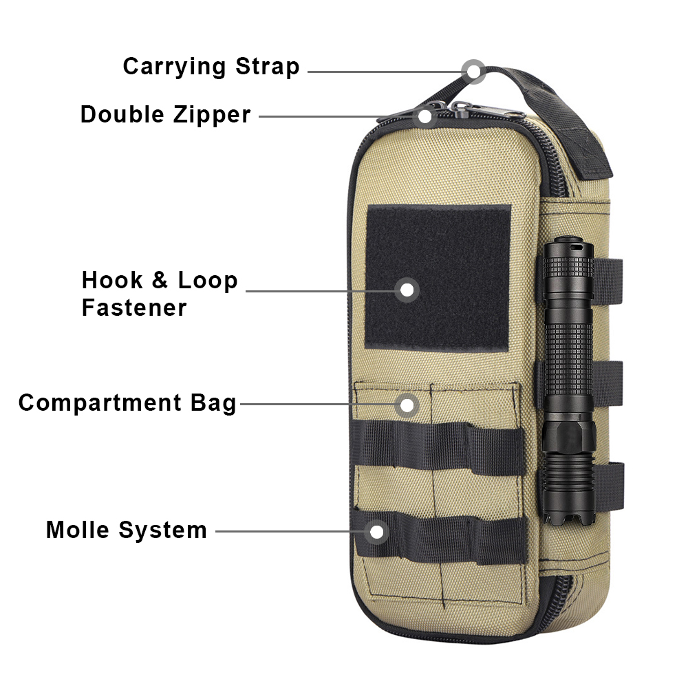 Tactical Utility EDC Pouch Hea - огляд і ціна Edc Able Carry