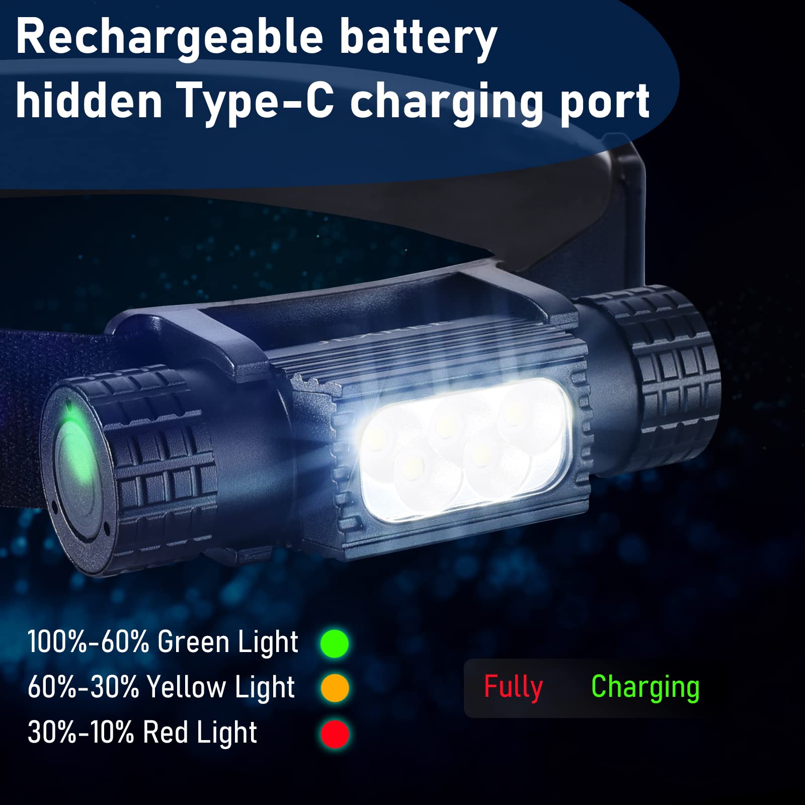 Portable USB C Rechargeable LE - огляд і ціна Edc (Every Day Carry